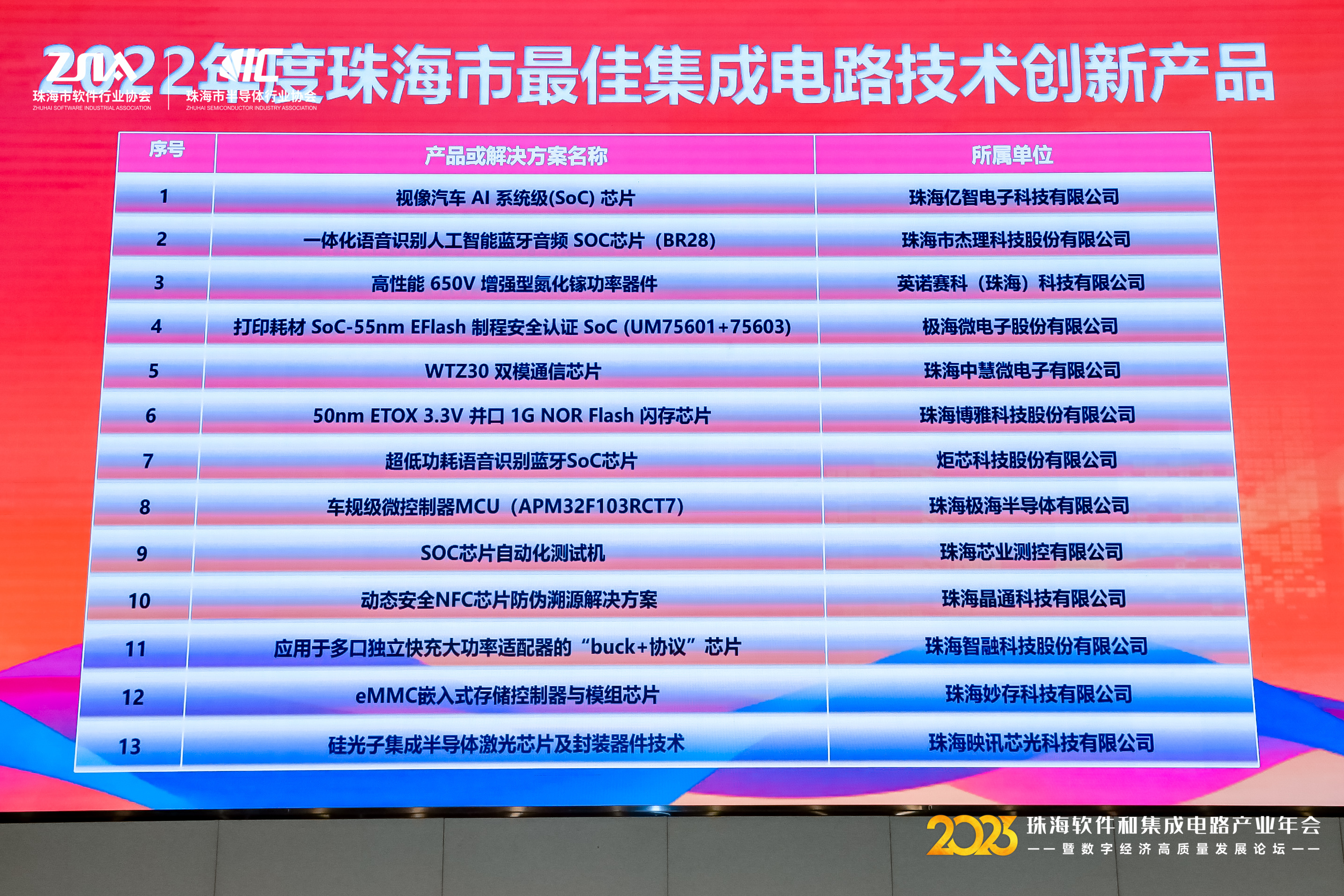 微信图片_20230429190834.jpg 微信图片_20230429190834.jpg